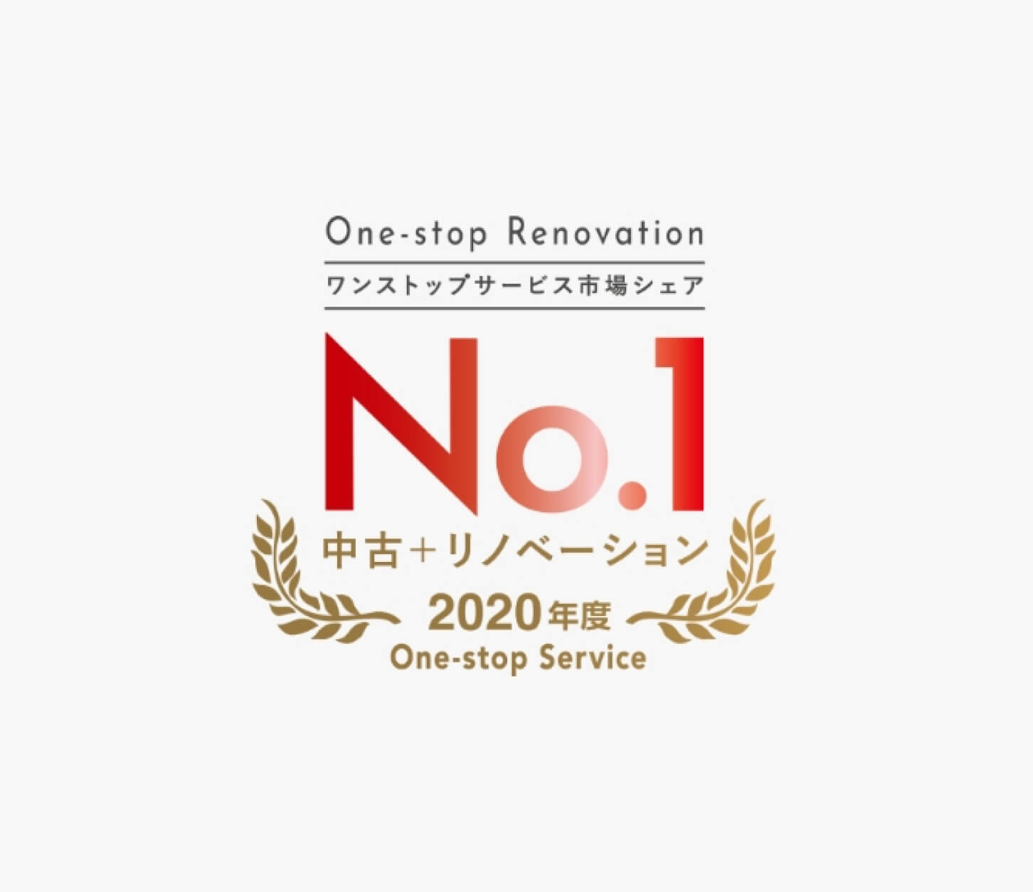 ワンストップ市場No.1